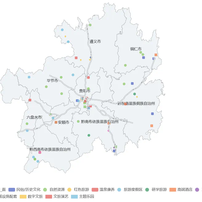 贵州省文旅基金与生态基金投资成效研究